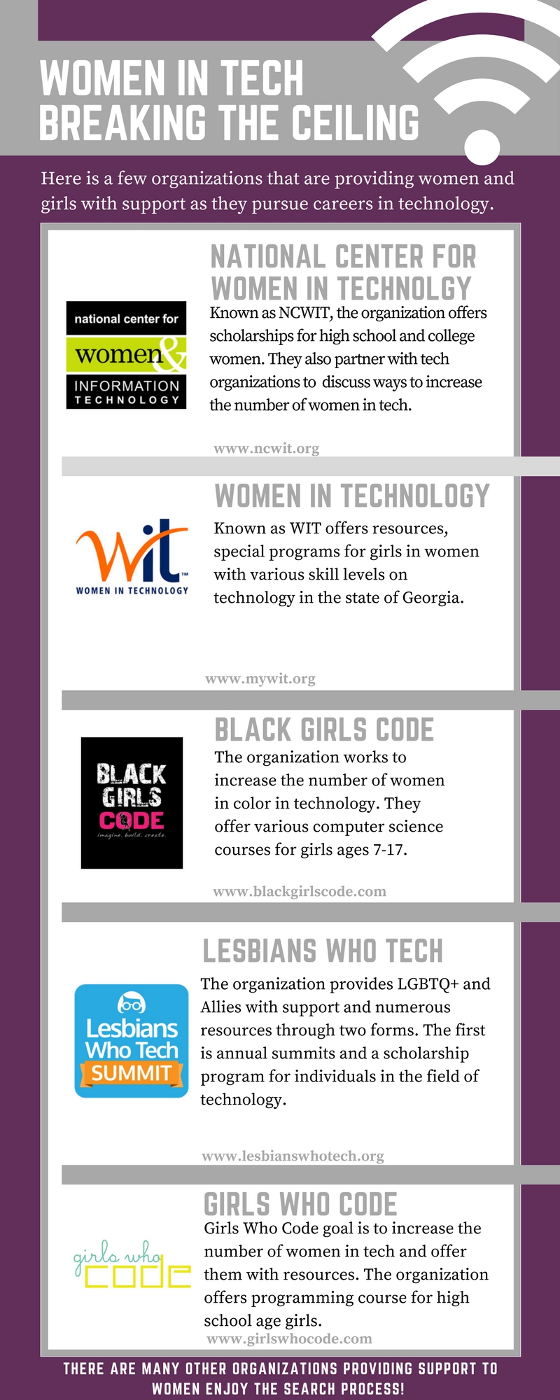 Women in Tech