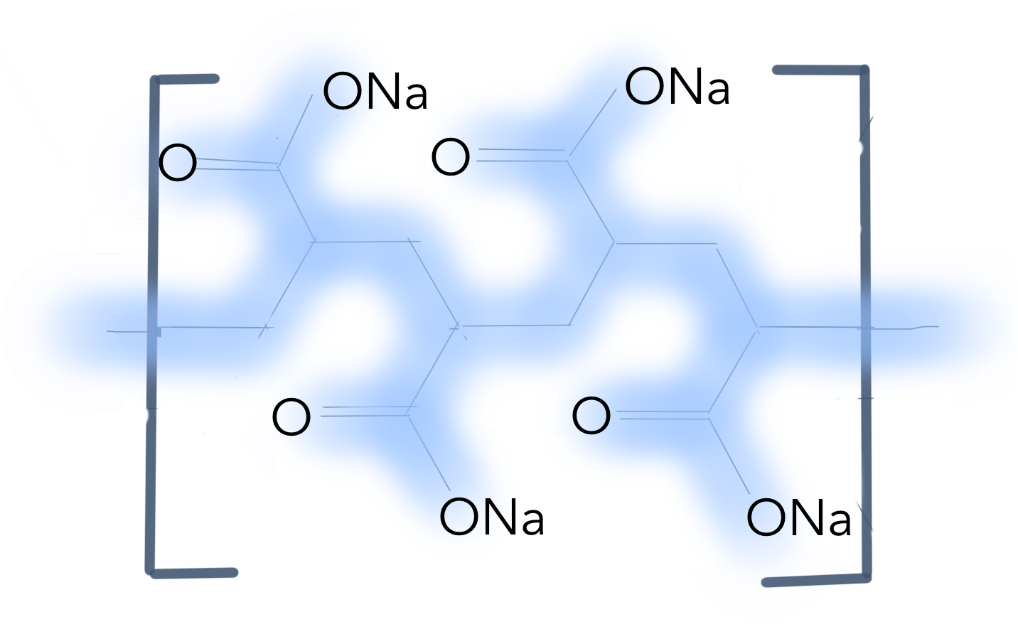 sodium polyacrylate