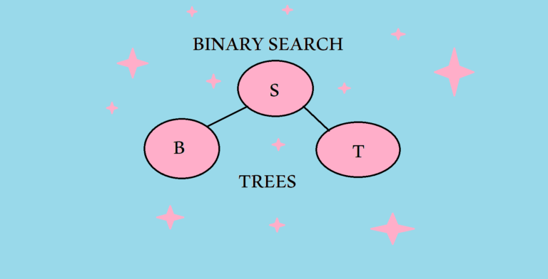 Trees in Computer Science?!?!