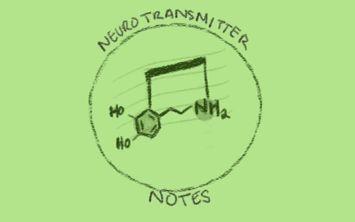 Image says Neurotransmitter Notes, with a music note, except the dots in the note are portions of the dopamine molecule.