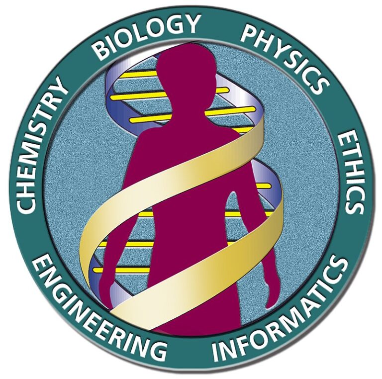 The Discoveries of the Human Genome Project