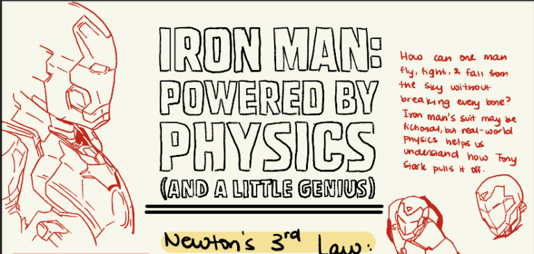 IRON MAN: Powered by PHYSICS (And a Little Genius)