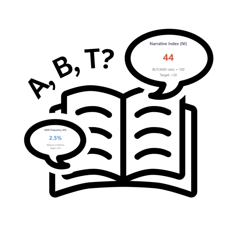 The Science of Sharing Information: The A, B, Ts of Storytelling