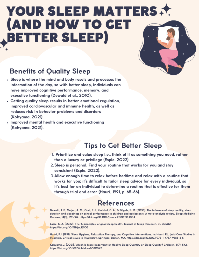 Your Sleep Matters (and how to get better sleep)